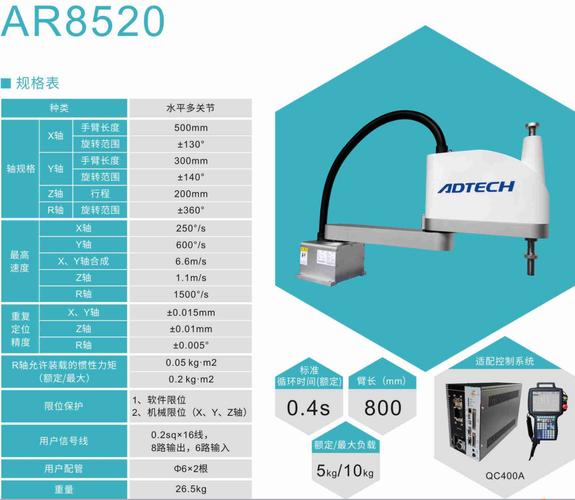 ADTECH众为兴AR8520四轴工业机器人安装指南