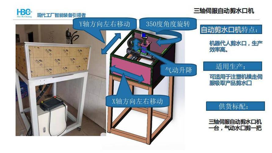 工业机器人安装与维护 从研发到落地应用的全流程解析